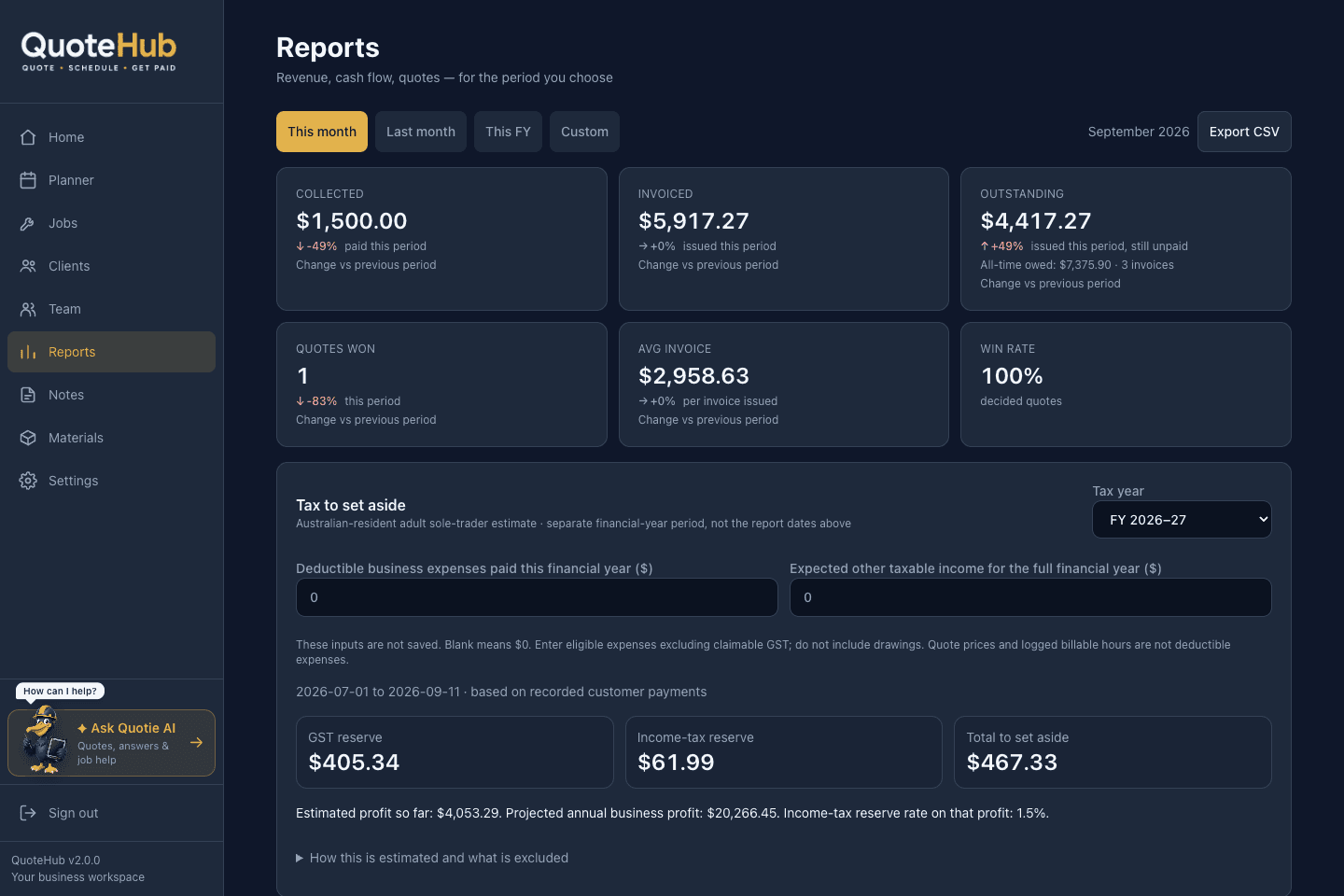 QuoteHub Reports showing revenue, outstanding invoices and tax reserves